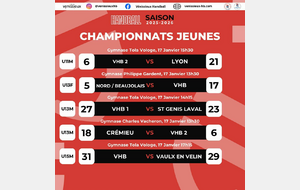 Résultats du 17 et 18 janvier